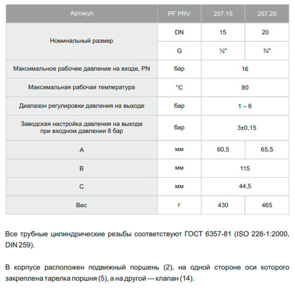Регулятор давления ProFactor PFPRV257.15 1/2" 1-6 бар +80°С гг Регулятор давления ProFactor PFPRV257.15 1/2" 1-6 бар +80°С гг