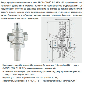 Регулятор давления ProFactor PFPRV257.15 1/2" 1-6 бар +80°С гг Регулятор давления ProFactor PFPRV257.15 1/2" 1-6 бар +80°С гг