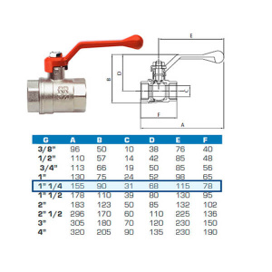 Кран 1 1/4" г/г Remer 371114