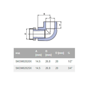 Колено 90° с накидной гайкой 20*1/2" Ekoplastik SKOM02020X Колено 90° с накидной гайкой 20*1/2" Ekoplastik SKOM02020X