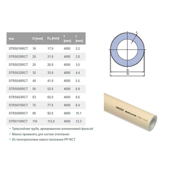 Труба PN 20 STABI армированная D50 Ekoplastik STRS050RCT
